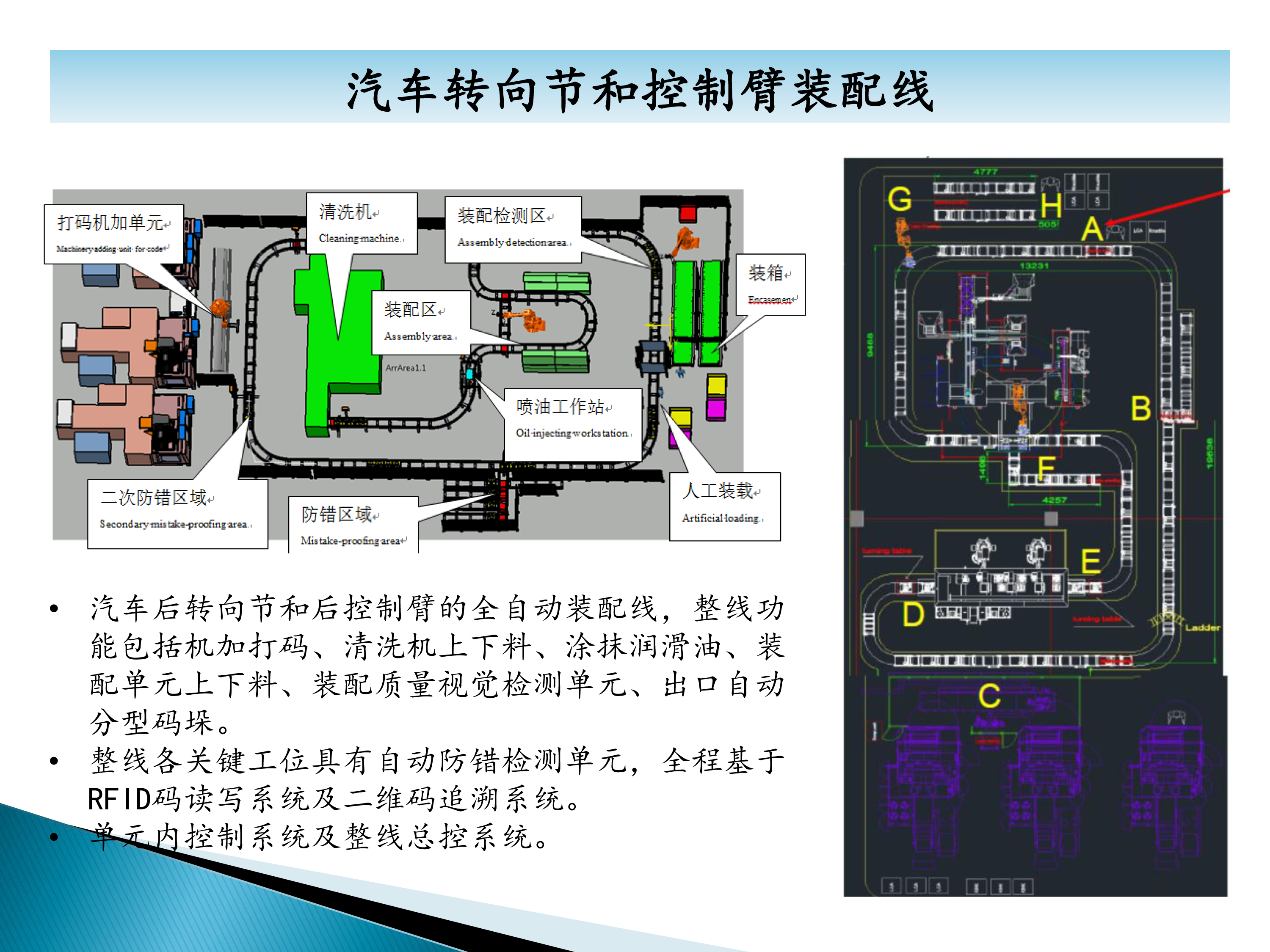 秦皇島六合科技項目業(yè)績介紹-31