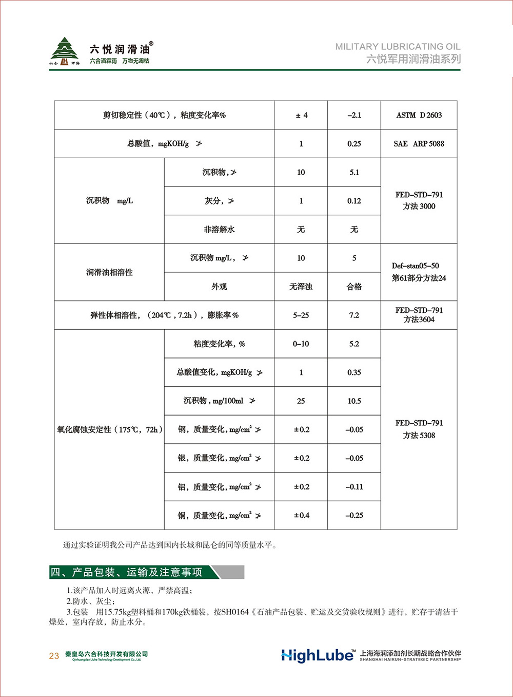 2_六悅軍用潤滑油匯編(修改)-25